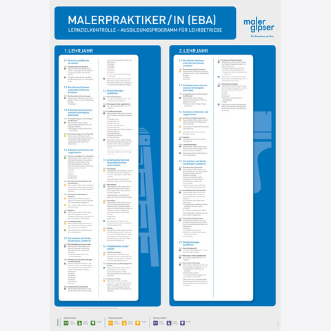 Poster A1 Lernzielkontrolle Malerpraktiker/In EBA